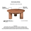 Meridian Coffee Table- 38 Inch Round Top- 3 Column Pillar Legs- Mango Wood