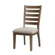 Trea 23 Inch Side Dining Chairs Set of 2- Ladder Back-  Cushioned Seat