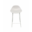 Bert 30 Inch Barstool Chair Set of 2- Low Back- Geometric White Metal