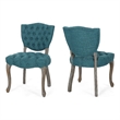 Dining Chair Set of 2- Button Tufted Teal Fabric Design- Rubberwood