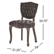 Jette Dining Chair Set of 2- Charcoal Gray Tufted Velvet- Brown Wood