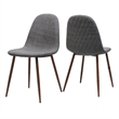 Reva Dining Side Chair Set of 2- Dark Gray Cushions- Brown Iron Frame