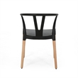 Dining Side Chair Set of 2- Sculpted Design 29 Inch Black Seat