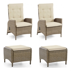 Patio Bistro Sets