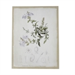 Benjara 24 x 32 Set of 2 Framed Wall Art Prints- Floral- Modern White and Black