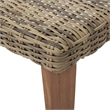 Benjara Bops Outdoor Ottoman- Gray Faux Rattan Wicker- Brown Acacia Wood