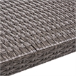 Benjara Bops Outdoor Ottoman- Gray Faux Rattan Wicker- 28