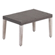 Benjara Bops Outdoor Ottoman- Gray Faux Rattan Wicker- 28
