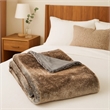Benjara Tini 50x60 Throw Blanket- Rich Brown Faux Fur- One Sided Design