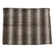 Benjara Tini 50x60 Throw Blanket- Rich Brown Faux Fur- One Sided Design
