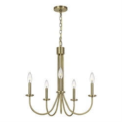 Chandeliers