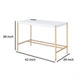 Benjara Writing Desk with USB Dock and Metal Legs- White and Rose Gold