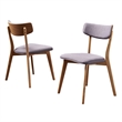 Bety Dining Side Chair Set of 2- Midcentury Design- Dark Gray Fabric