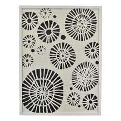 Wall Decorations
