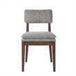 Mila Dining Side Chair Set of 2- Open Back- Polyester Cushions- Brown