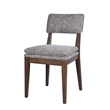 Mila Dining Side Chair Set of 2- Open Back- Polyester Cushions- Brown