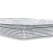 Dolly Euro Top Full Mattress- Smartfoam Fill- Bonnel Springs- White 9 Inch