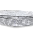 Dolly Euro Top Full Mattress- Smartfoam Fill- Bonnel Springs- White 9 Inch