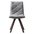 Kayra Dining Chairs with Solid Wood Legs- Set of 2- Gray Fabric