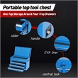 Auro Nest Home Tool Chest 5-Drawer Rolling Tool Storage Cabinet in Blue