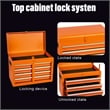 Auro Nest Home Tool Chest 5-Drawer Rolling Tool Storage Cabinet in Orange