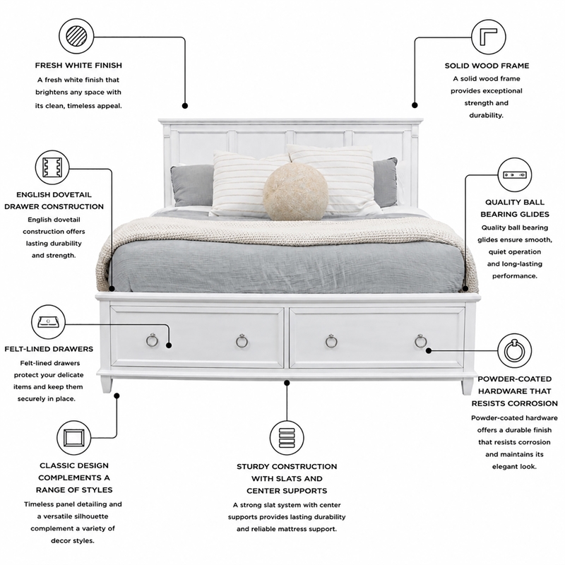 Finn & Louise Point Breeze Queen Bed with Storage in White & Soft - Wood