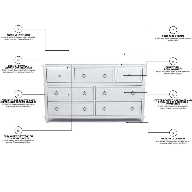 finn & louise point breeze 7 drawer dresser in white & soft grey - wood