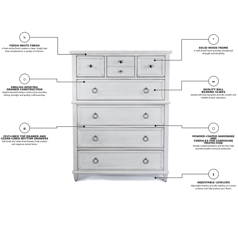 Finn & Louise Point Breeze 5 Drawer Chest in White Finish & Soft - Wood