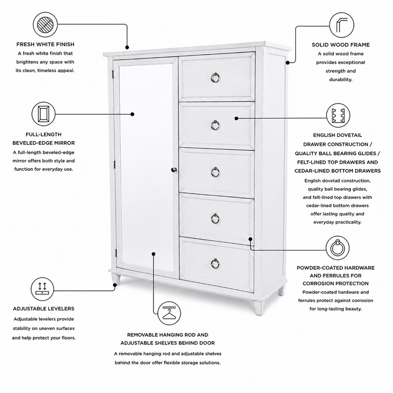 Finn & Louise Point Breeze Mirrored Door Chest in White & Soft Grey - Wood