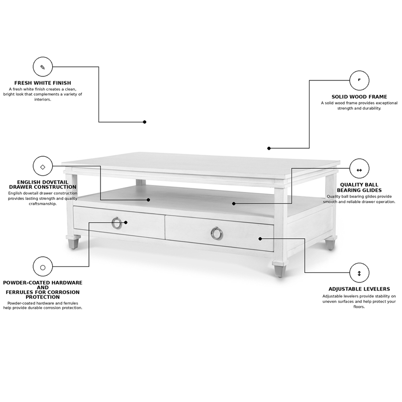 Point Breeze - 2-Drawer Cocktail Table with Castors - Wood - White