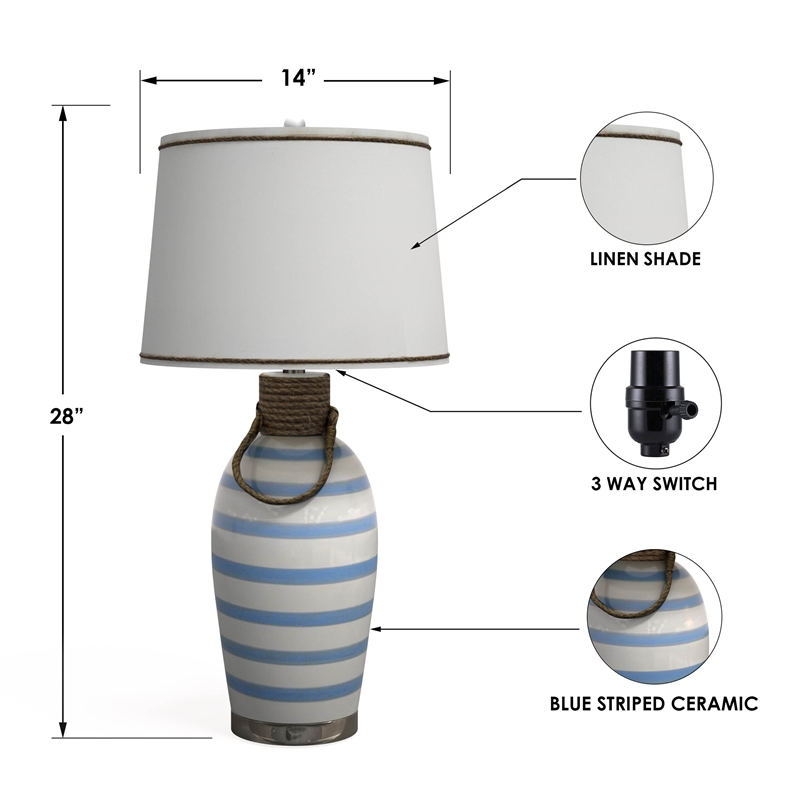 Lux Lighting 28
