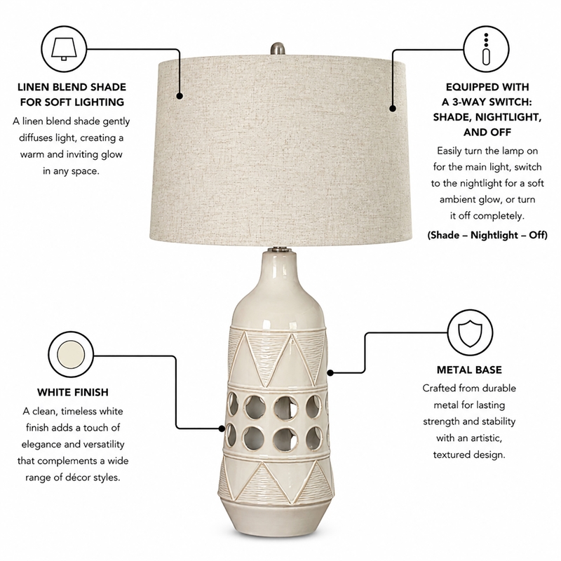 Lux Lighting Glow - 28.5