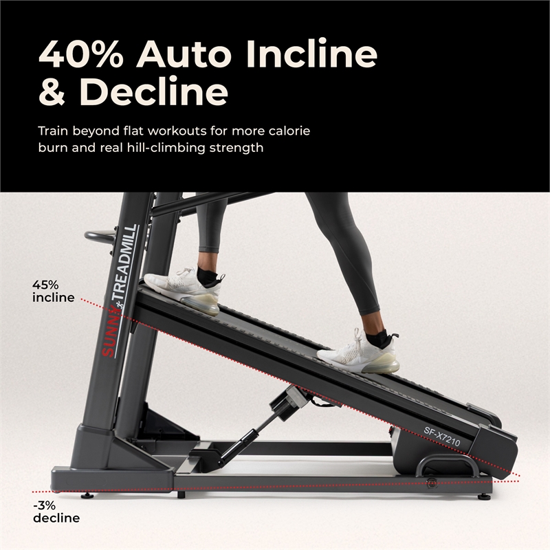 Sunny Health & Fitness Premium Ultimate Incline/Decline Treadmill - Black