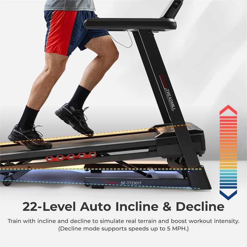 Sunny Health & Fitness Excel Smart Incline/Decline 20