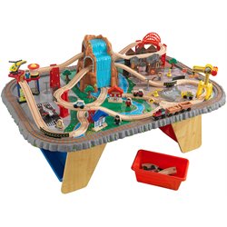 Train Tables & Sets
