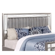 Coaster Leighton Wood Full Panel Bed with Mirrored Accents in Silver