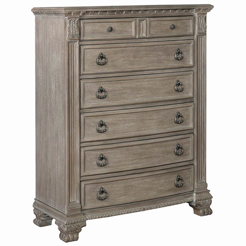 chests