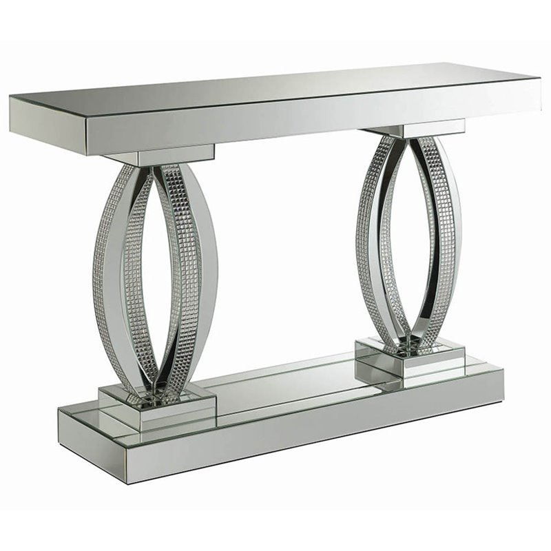 console tables