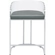Thermosolis Clear Acrylic Counter Chair Chrome