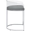 Thermosolis Clear Acrylic Counter Chair Chrome