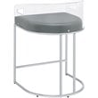 Thermosolis Clear Acrylic Counter Chair Chrome