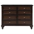 Andover 8-drawer Dresser Cabinet Dark Oak
