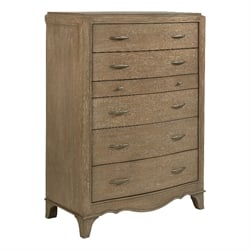 Chests