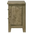 Coaster Hazlewood 2-drawer Rustic Wood Nightstand Bedside Table in Vineyard Oak