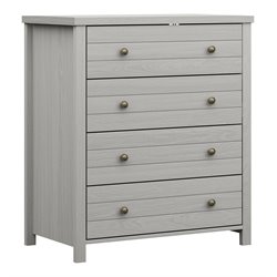 Chests