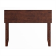 Orlando Twin Modern Wood Panel Headboard in Walnut