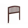Richmond Twin Wood Headboard in Walnut