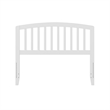 Richmond Full Wood Headboard in White