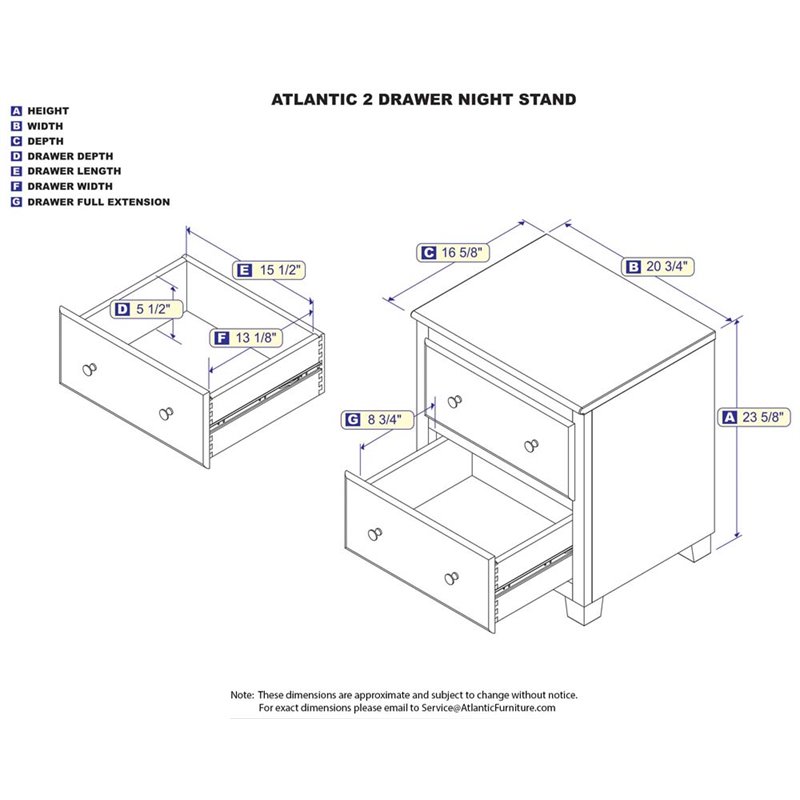 Atlantic 2 Piece 6 Drawer Dresser And 2 Drawer Nightstand Set In