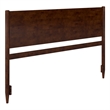 Pasadena King Solid Wood Panel Headboard in Walnut Brown